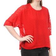 Blouse Teddy Smith -