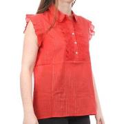 Blouse Teddy Smith -