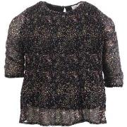 Blouse Teddy Smith -