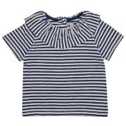 T-shirt Korte Mouw Petit Bateau FANINA