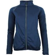 Fleece Jack Peak Mountain Blouson polarshell femme AMARO