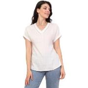 Blouse La Modeuse 71538_P168175