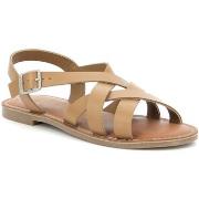 Sandalen Kickers Kick Diana