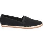 Ballerina's Clarks -