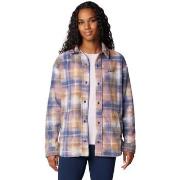 Parka Jas Columbia Benton Springs Fleece Shirt Jacket II