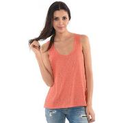 Top Kaporal 23154