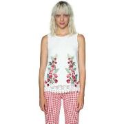 T-Shirt Lange Mouw Desigual 22686