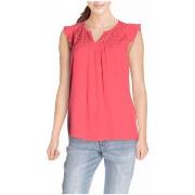 Top Kaporal 29296