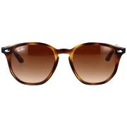 Zonnebril Ray-ban Occhiali da Sole RJ9070S 152/13 Bambini