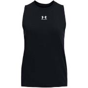 Top Under Armour -