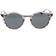 Zonnebril Ray-ban Occhiali da Sole RB2180 643087