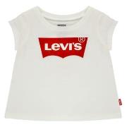 T-shirt Korte Mouw Levis BATWING TEE