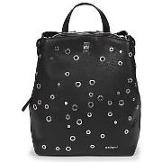 Rugzak Desigual REBEL BACKPACK SUMY