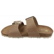 Sandalen Interbios -