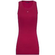 Jurk Tommy Jeans Tjw Essential Rib Bo