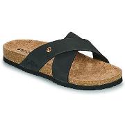 Slippers Cool shoe VERONE