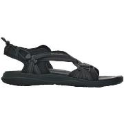 Sandalen Columbia Sandale