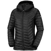 Blazer Columbia Powder Pass