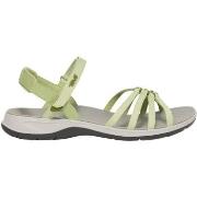 Sandalen Teva Tirratraveler