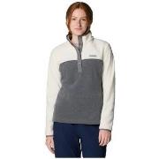 Fleece Jack Columbia Pressionné Benton Springs
