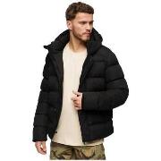 Blazer Superdry Microfibre