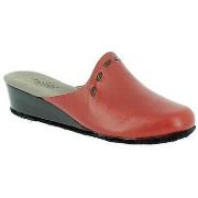 Pantoffels Heller ABORG