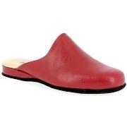 Pantoffels Heller Vista