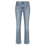Straight Jeans Levis 724? HIGH RISE STRAIGHT