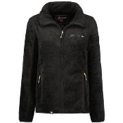 Windjack Geographical Norway -