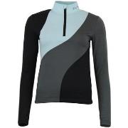 Fleece Jack Peak Mountain Top technique ARAMIS