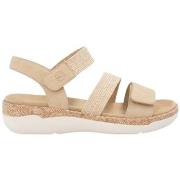 Sandalen Remonte Chaussures