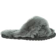 Pantoffels EMU Australia