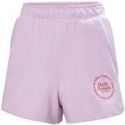 Korte Broek Helly Hansen Core