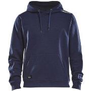 Sweater Craft Community