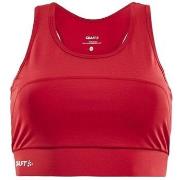 T-shirt Korte Mouw Craft Sport-bh Top Rush