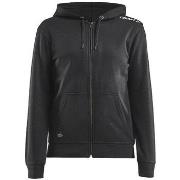 Sweater Craft Community Fz