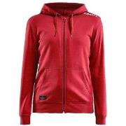 Sweater Craft Community Fz