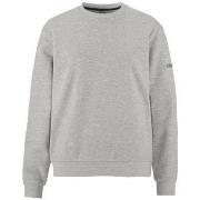 Sweater Craft Community 2.0