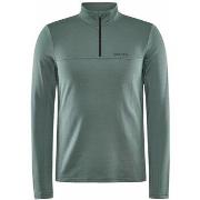 Trainingsjack Craft Core Gain