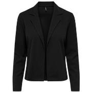 Blazer Only -