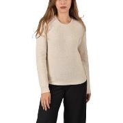 Trui Emme Marella RUTH