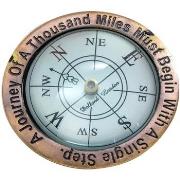 Beeldjes Signes Grimalt Kompas