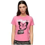 T-shirt Korte Mouw Superdry T-shirt Lo-fi Rock