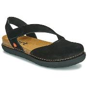 Ballerina's Art RHODES