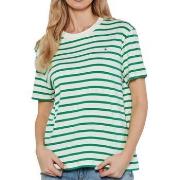 T-shirt Korte Mouw Tommy Hilfiger -