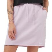 Rok Nike -