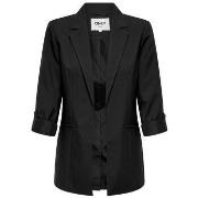 Blazer Only -