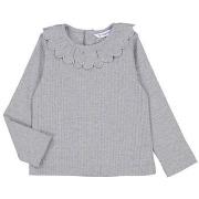 Trui Mayoral 2008 Gris