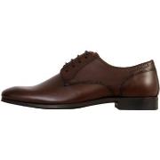 Nette schoenen Redskins 270623