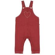 Jumpsuits Petit Bateau CABINE